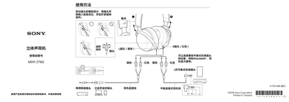 sony 索尼MDR-Z7M2